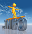INFO Top Level Domain