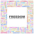 FREEDOM. Square frame with association terms. FREEDOM. Square frame with association terms.