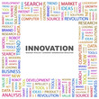 INNOVATION. Collage with association terms on white background.