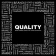 QUALITY. Square frame with association terms. QUALITY. Square frame with association terms.