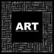 ART. Square frame with association terms.
