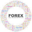 Vektor: FOREX. Circular frame with association terms. FOREX. Circular frame with association terms.