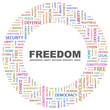 FREEDOM. Circular frame with association terms. FREEDOM. Circular frame with association terms.