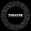 THEATRE. Circular frame with association terms. THEATRE. Circular frame with association terms.