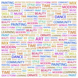 ART. Illustration with different association terms.