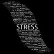 STRESS. Collage with association terms on black background.