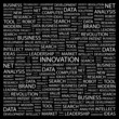 INNOVATION. Wordcloud illustration.