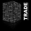 TRADE. Illustration with different association terms.