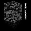 INNOVATION. Illustration with different association terms.