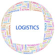 LOGISTICS. Word collage on white background. LOGISTICS. Word collage on white background.
