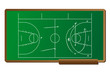pizarra basket