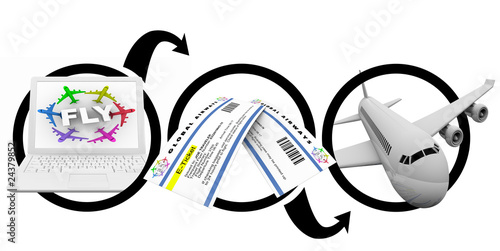 Illustration: Ordering Flight e-Tickets on Internet - Diagram Ordering Flight e-Tickets on Internet - Diagram