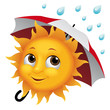 Vektor: soleil pluie soleil pluie