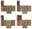 tips - headline of a list