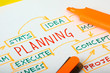 Photo: Business plan Business plan