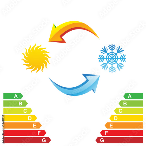 Vector: Air conditioning symbols and energy class chart Air conditioning symbols and energy class chart