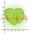 Vector: Diagram of the heartbeat Diagram of the heartbeat
