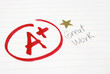 Test Grade