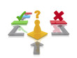 Flow chart concept with a decision. Flow chart concept with a decision.