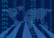 finance report