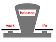 work life balance waage