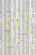 Raws of numbers Raws of numbers