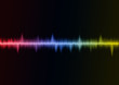 Sound wav