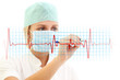 EKG
