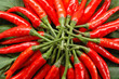 chili chili