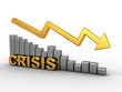 Diagram. Crisis