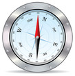 vector compass vector compass