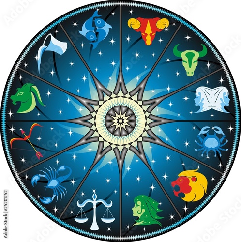 Zodiaco Cerchio-Circle Zodiac-Vector