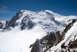 Mont Blanc