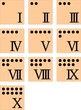 Römische Zahlen - Roman numerals