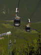 Sulpher mountain gondola Sulpher mountain gondola