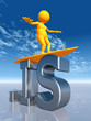 IS Top Level Domain of Island