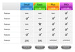 Price list.
