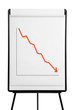 Flip chart - sales down