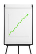 Flip chart - sales up