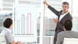 manage showing good results to his team