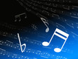 Music abstract