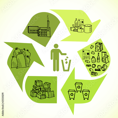 Vector: Recycle symbol. Vector illustration of garbage round ecology Recycle symbol. Vector illustration of garbage round ecology
