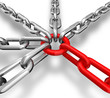 Chain Group