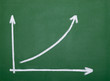finance business graph on chalkboard economy