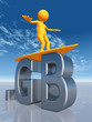 GB Domain of Great Britain