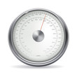 Meter