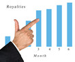 Finger pointing to chart