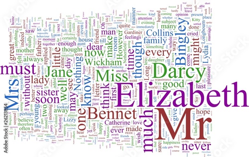 Illustration: Word Cloud: Pride and Prejudice Word Cloud: Pride and Prejudice