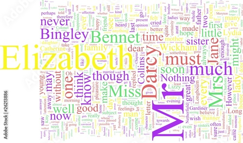 Illustration: Word Cloud: Pride and Prejudice Word Cloud: Pride and Prejudice