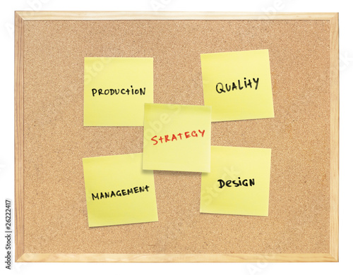 Photo: Strategy scheme of developing products. Yellow sticky papers on Strategy scheme of developing products. Yellow sticky papers on